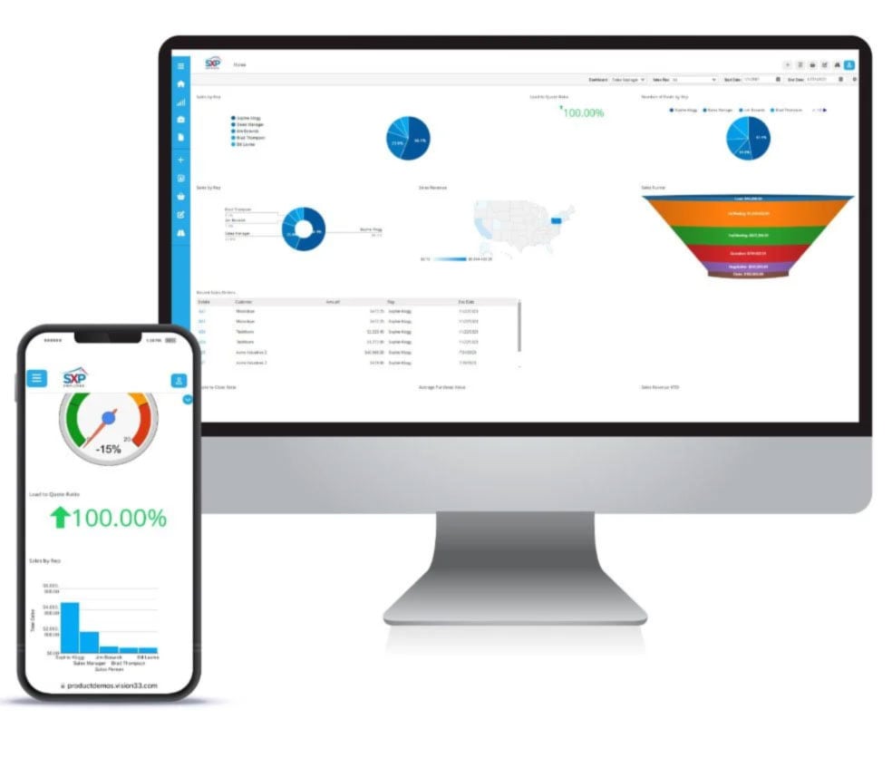 Édition pour les employés de SXP